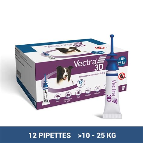 vectra pipette|vectra 3d.